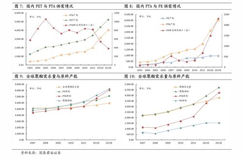 600674川投能源 000413东旭光电股票